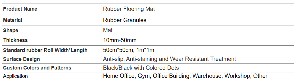 rubber flooring mat features chart